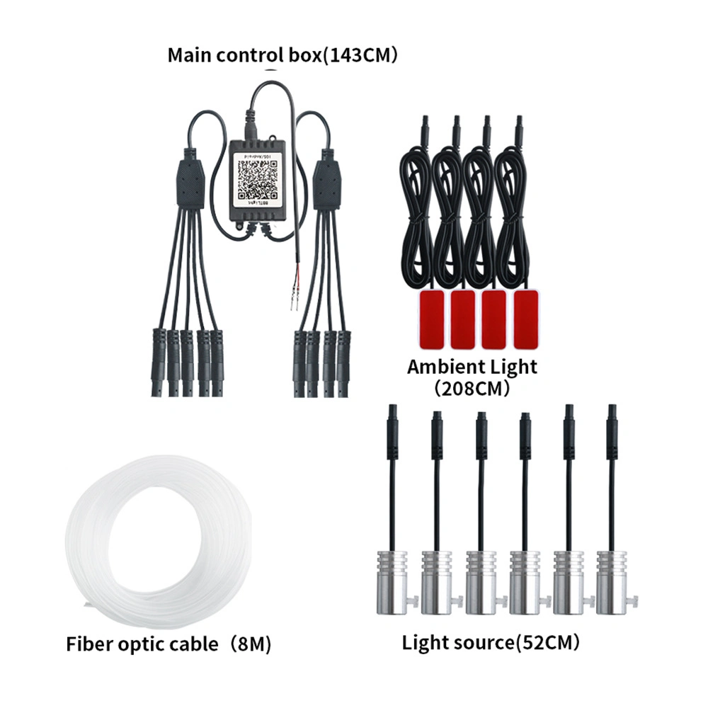 Newest RGB LED Decoration Light Optic Fiber LED Strips RGB LED Atmosphere Light Car Interior LED Light for Car